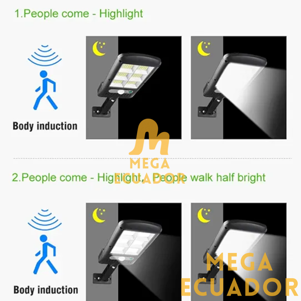 SolarGuard™ Foco Led Solar